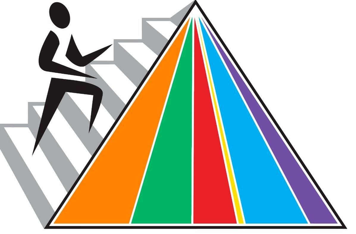 Programa MyPyramid